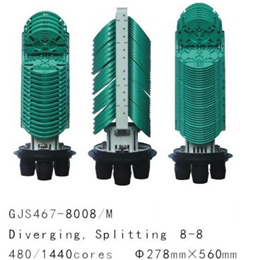 Fiber Optic Closures Dome-Type